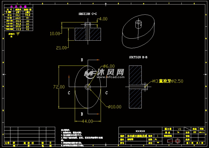 凸轮