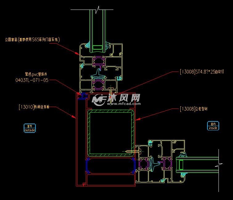 阳光房系统节点图