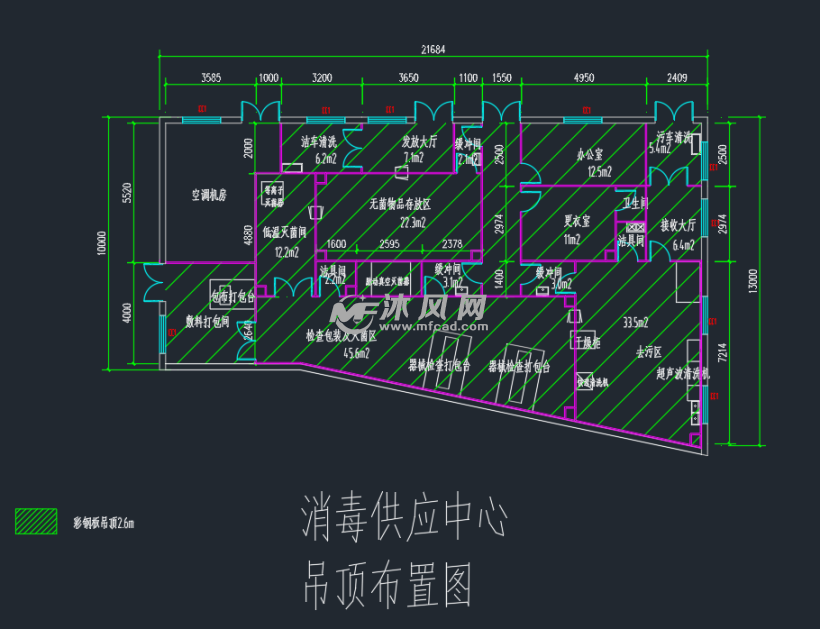 某医院消毒供应中心