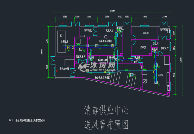 某医院消毒供应中心