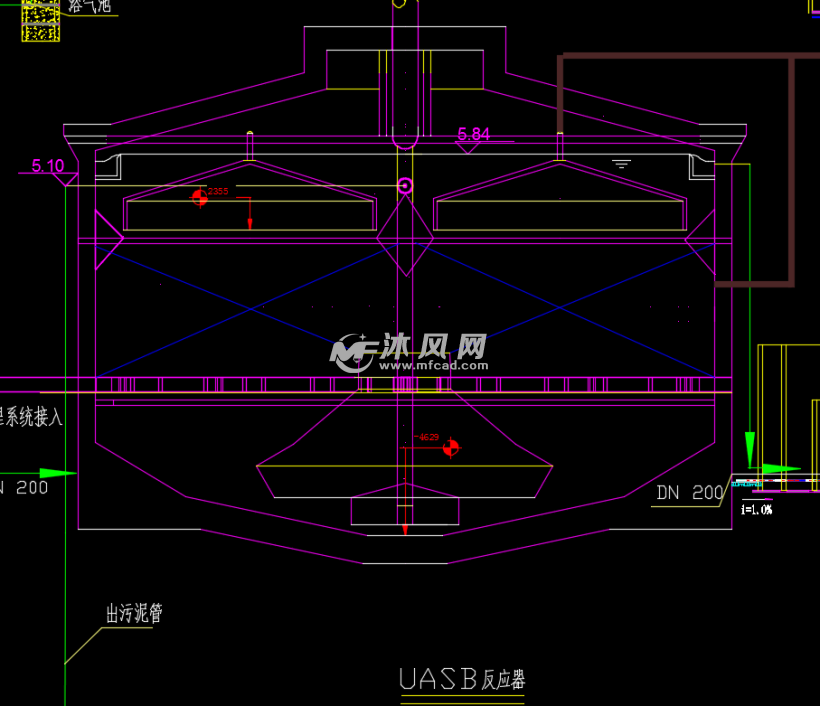 uasb反应器