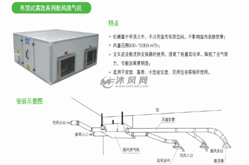 风量500m3/h全热交换新风系统