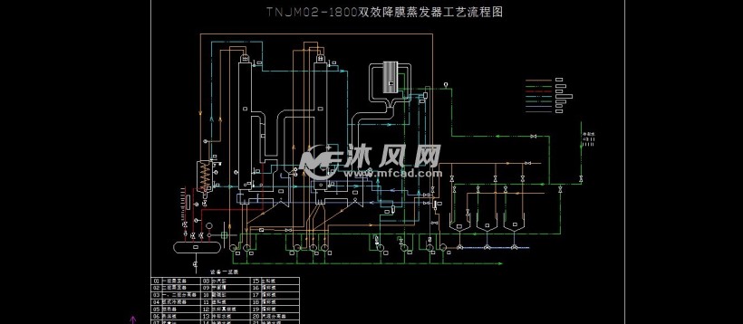 双效蒸发器的原理_双效蒸发器的原理_双效溴化锂吸收式制冷机的工作原理