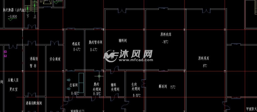 果蔬加工车间生产线平面图