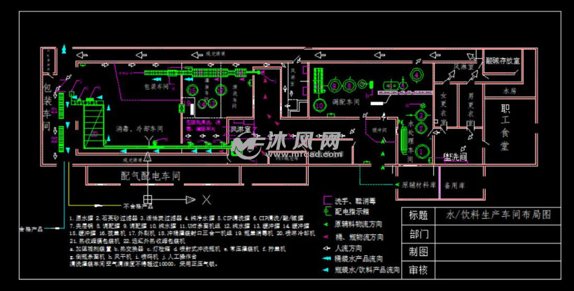 饮料生产线车间布局图