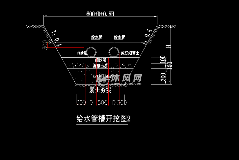 某园区室外给排水管道竣工图