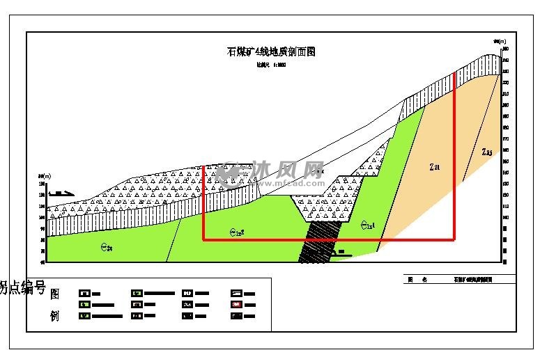 石煤矿4线地质剖面图