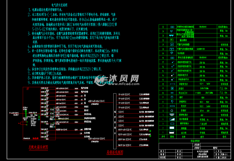 6吨燃气锅炉房电气图纸