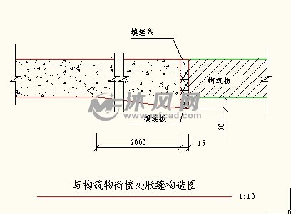 cad图纸 结构图纸 路桥隧区 上传图纸补贴活动