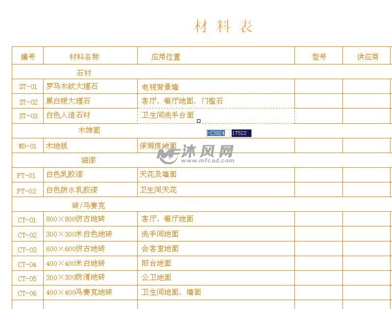 室内家装施工图纸 autocad室内设计图纸 沐风图纸