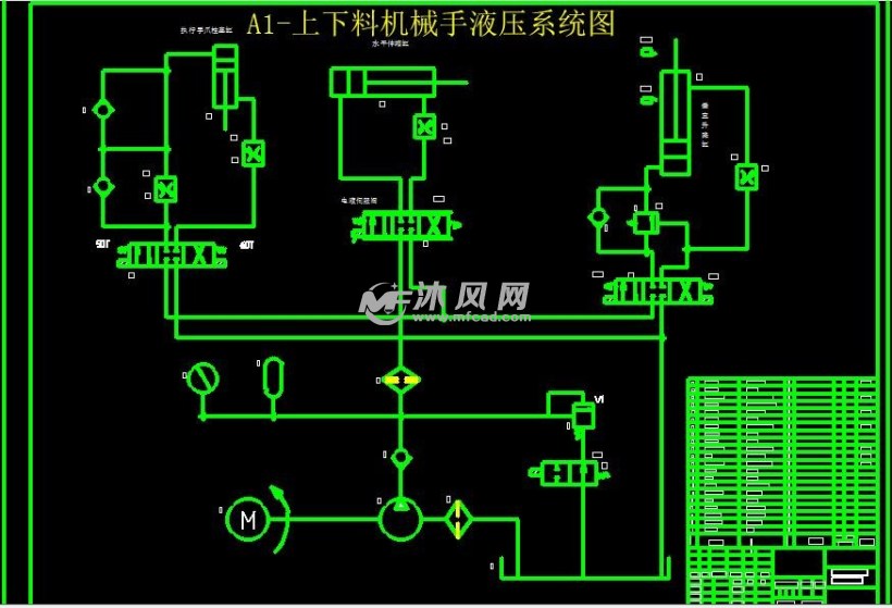 a1-上下料机械手液压系统图