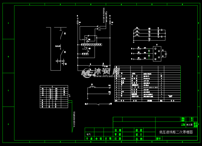 低压进线柜二次原理图