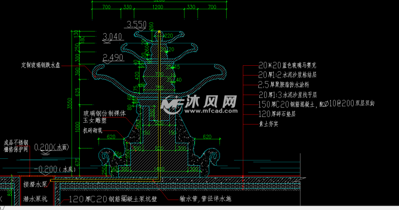 广场立体花坛水池喷泉详图 - autocad水景喷泉施工图