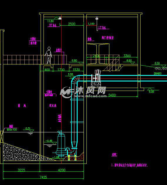 格栅及提升泵房设计图纸