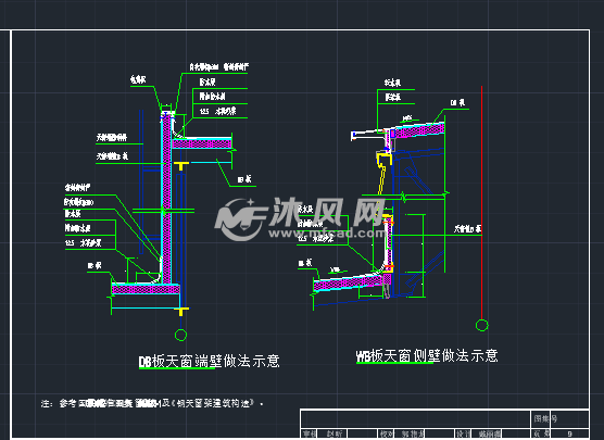 变形缝屋面天窗侧立板及端壁节点