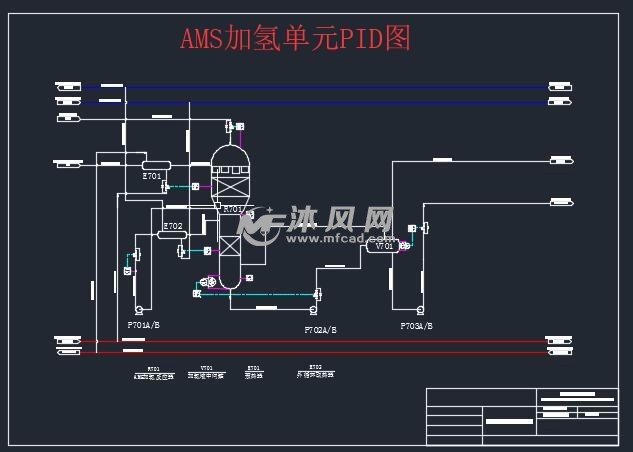 年产35万吨异丙苯-苯酚-丙酮一体化工厂设计