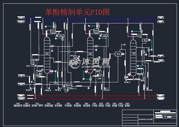 设计方案 化工类 附属文章内容预览