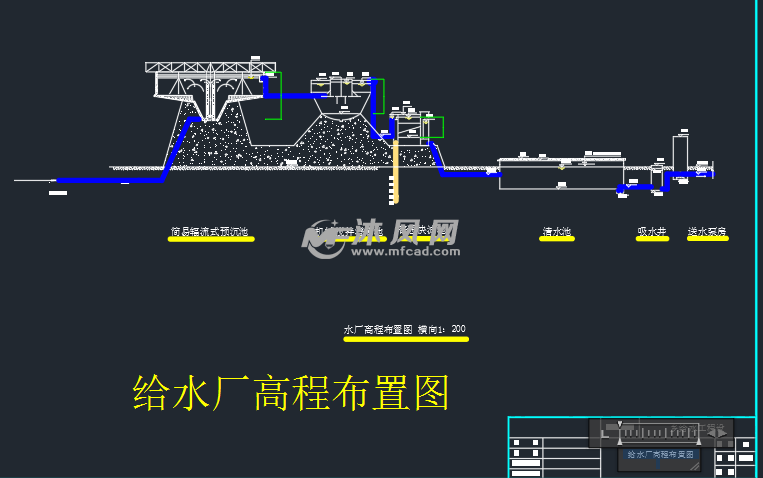 净水厂与供水人口_人口普查