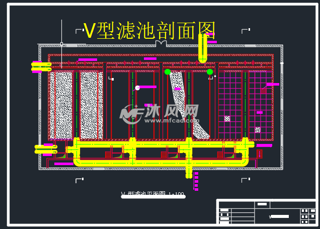 v型滤池