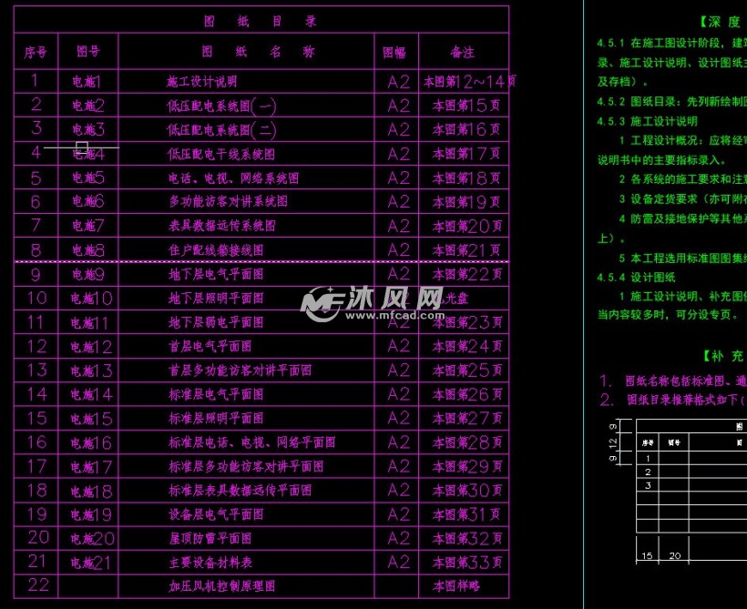 欣欣小区高层住宅电气施工图 - autocad住宅建筑电器cad图纸下载