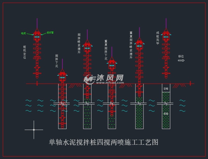 水泥搅拌桩机及工艺图