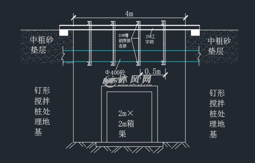 管道悬吊保护结构图