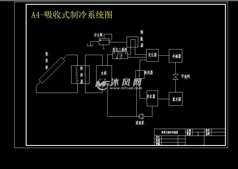 氨水制冷原理_发电余热制冷_余热氨水吸收制冷机组