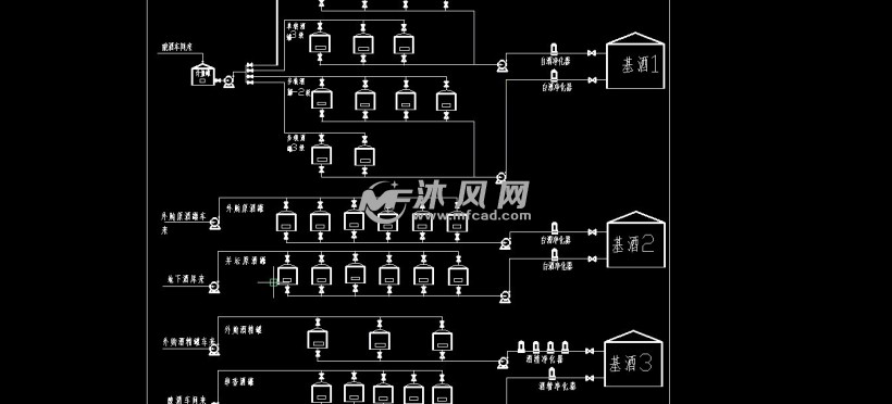 白酒勾兑生产工艺流程图