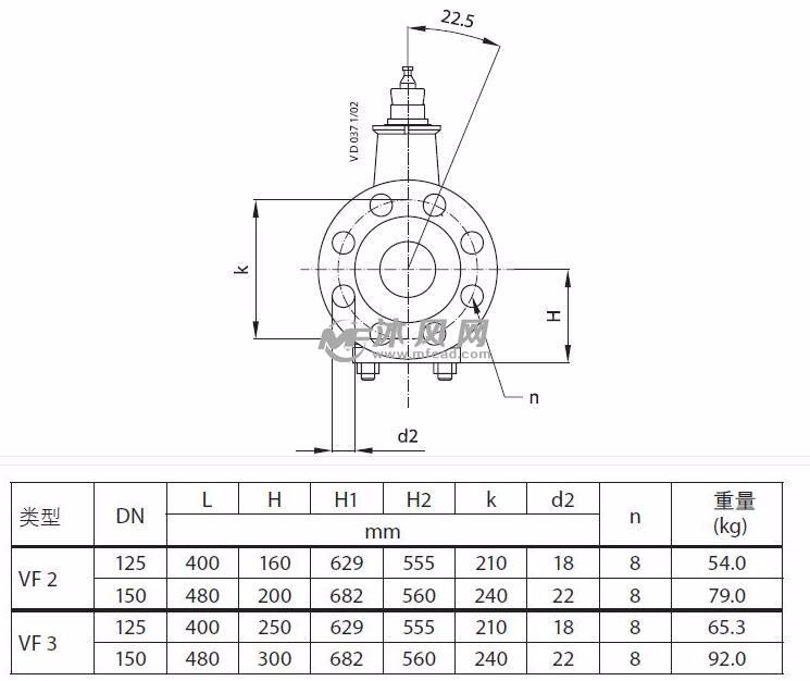 6款 vf2 vf3(dn100-150)座阀 - 阀体图纸 - 沐风网