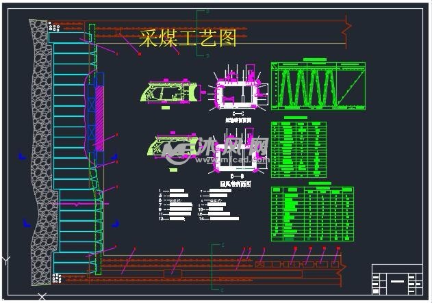 采煤工艺图