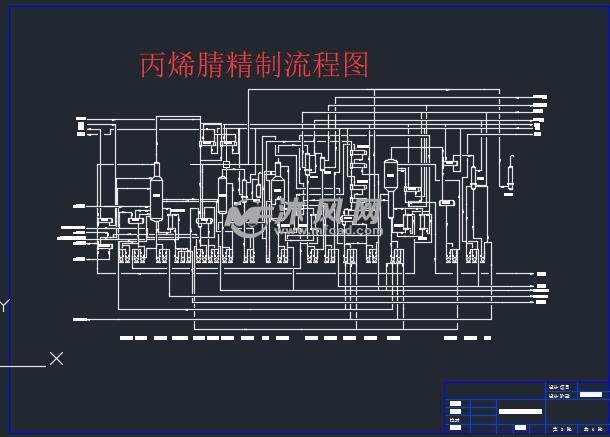 丙烯腈精制流程图