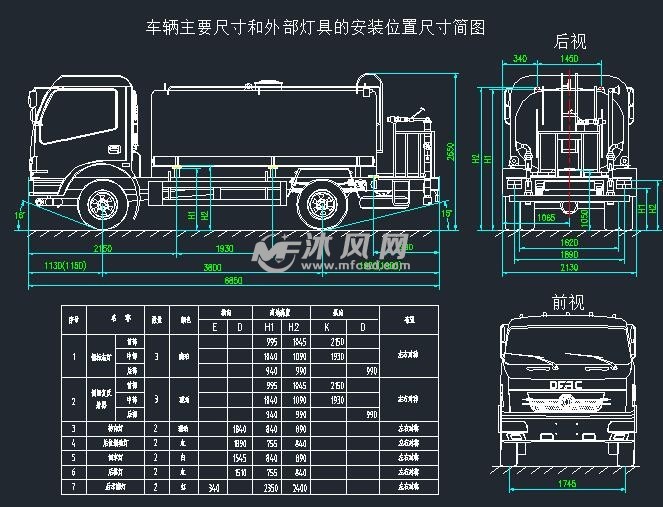 车辆主要尺寸和外部灯具的安装位置尺寸简图