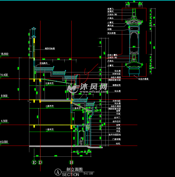 徽式仿古建筑设计施工图纸