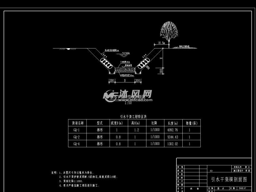 土地整理规划设计图 - 土地整理图纸 - 沐风图纸