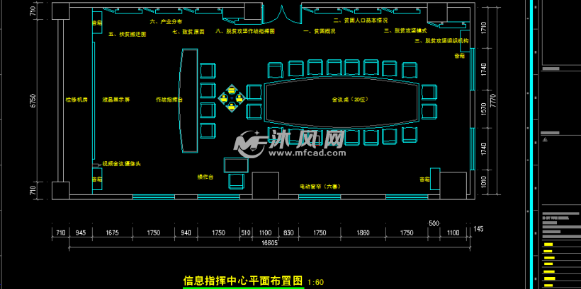 指挥中心室内装修方案