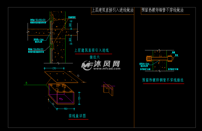 电气工程电缆安装大样图