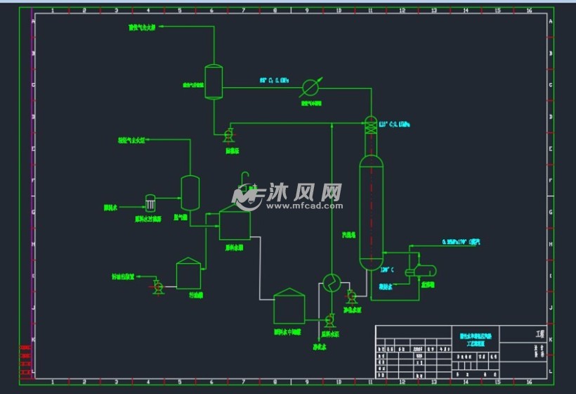 酸性水单塔低压汽提与单塔加压侧线抽出汽提工艺的比较