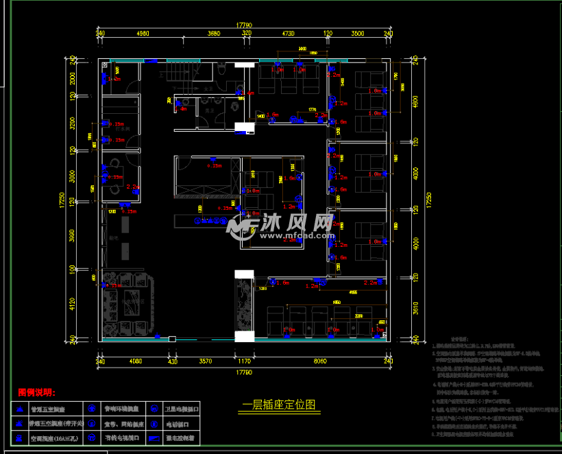 插座定位图