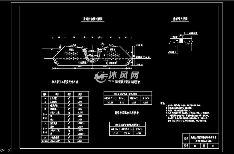 混凝土u型渠