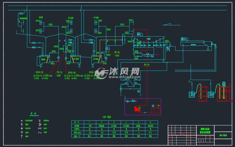 电泳的原理是什么_白带是什么图片(3)