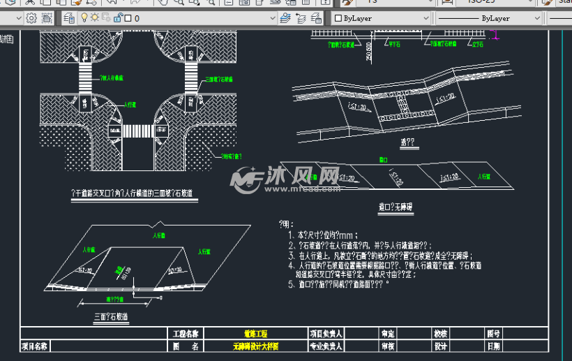 道路路基施工大样详图