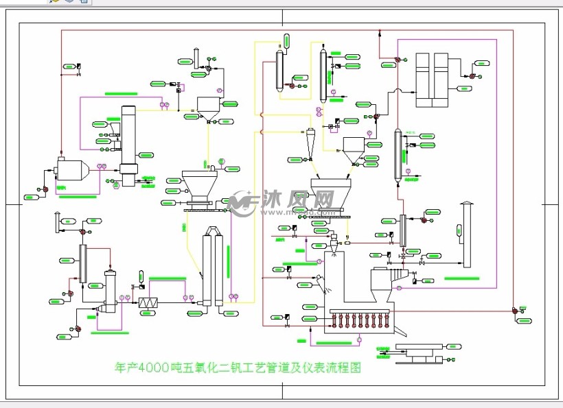 五氧化二钒工艺管道及仪表流程图