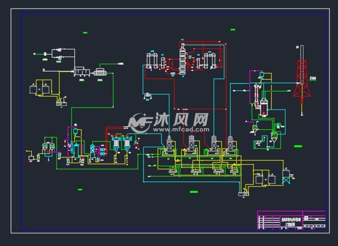 废硫酸高温裂解制硫酸工艺流程图