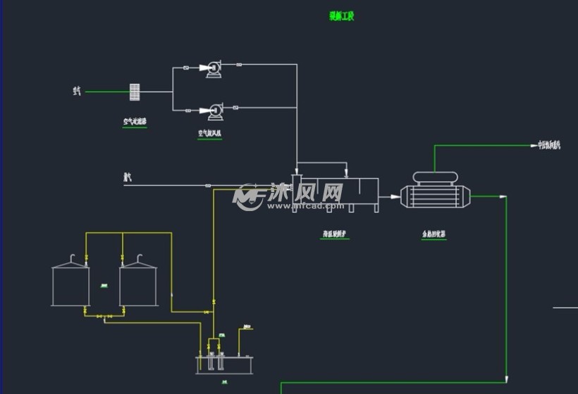 废硫酸高温裂解制硫酸工艺流程图