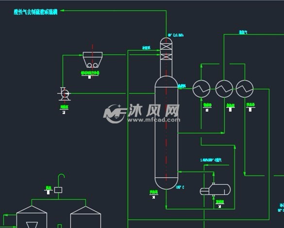 酸性水单塔加压侧线抽氨制硫酸铵工艺流程图