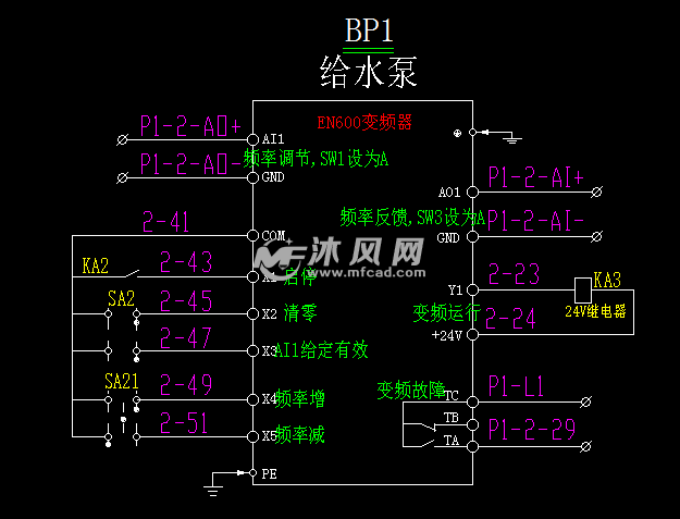 燃气蒸汽锅炉低压控制系统