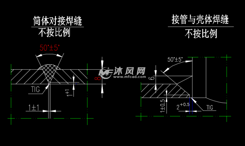 焊缝详图