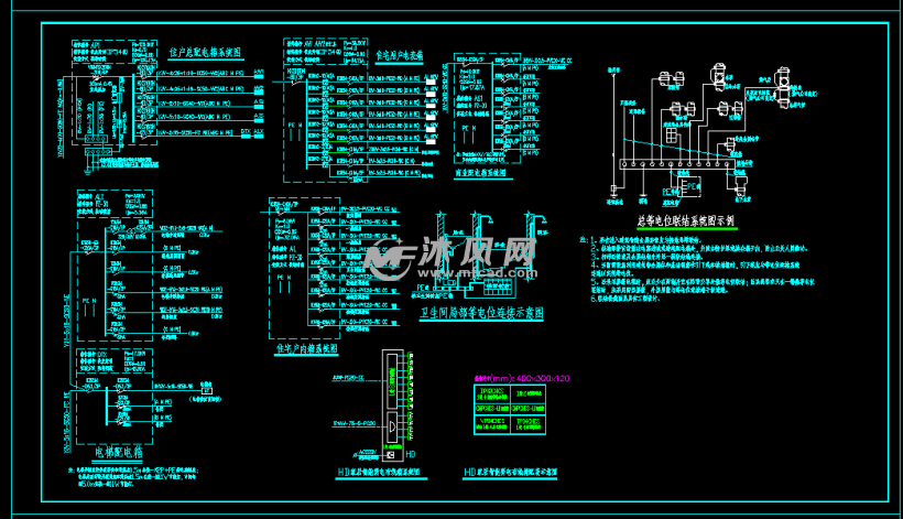 强电系统图