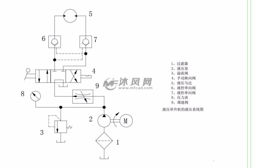 液压系统原理图