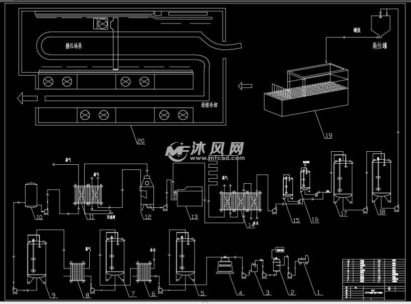 日生产200吨酸奶厂的生产工艺流程图